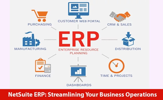 NetSuite ERP 