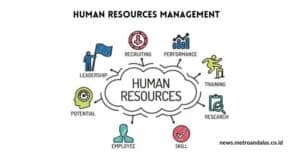 Human Resources Management